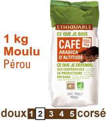 Café moulu Pérou 1 kg Bio