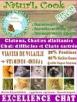 Croquettes chat Excellence 1.5 kg